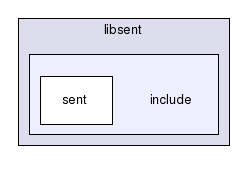 libsent/include/