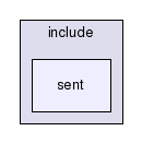 libsent/include/sent/