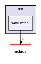 libsent/src/wav2mfcc/