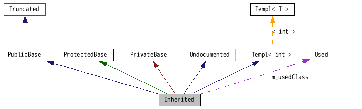 graph_legend.png