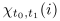 $\chi_{t_0,t_1}(i)$